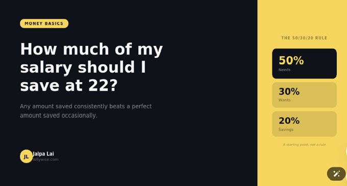 How much of my money salary should I save at 22
