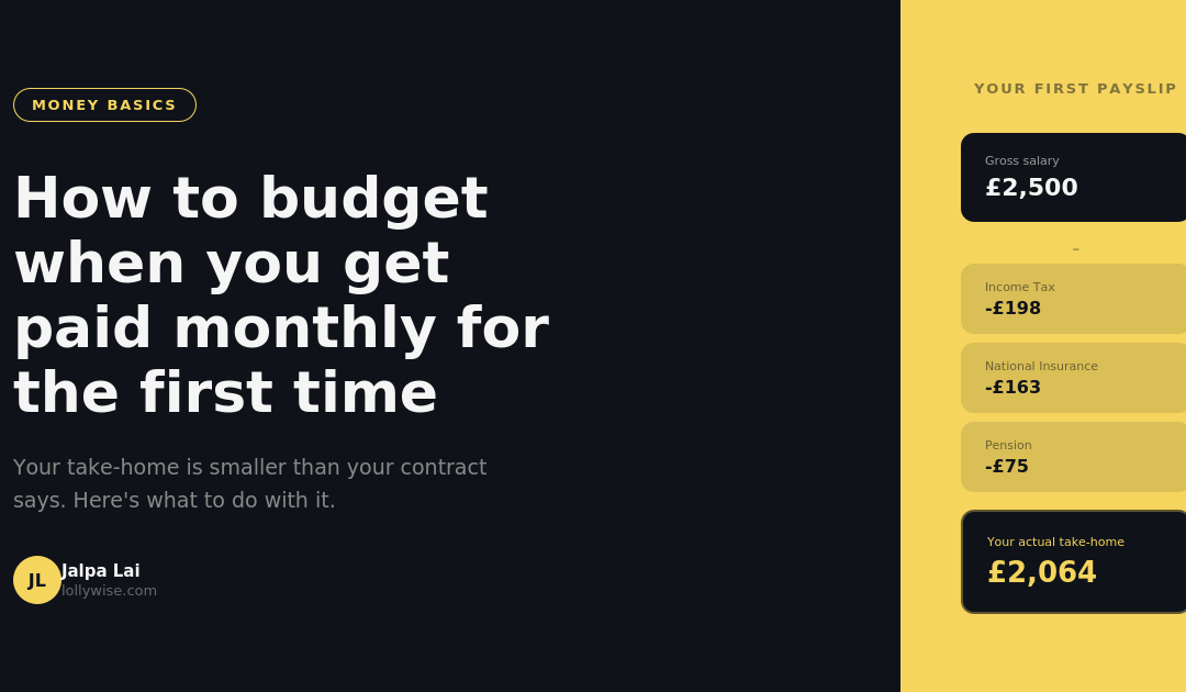 How to Budget When You Get Paid Monthly for the First Time