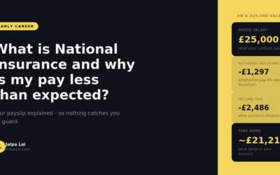 What is National Insurance and Why is My Pay Less Than Expected?